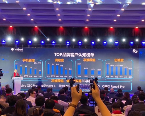 中国电信展望2020，四大策略、三大合作项目，携手共赢5G