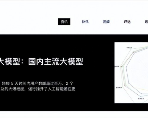 “千模大战”下，讯飞星火被MIT科技评为中国“最聪明”的大模型